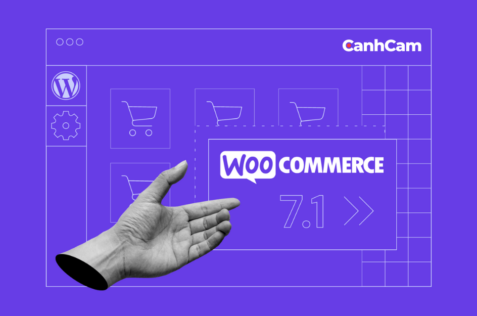 How to use WooCommerce to manage your products