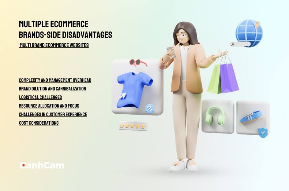 multi-brand ecommerce website;