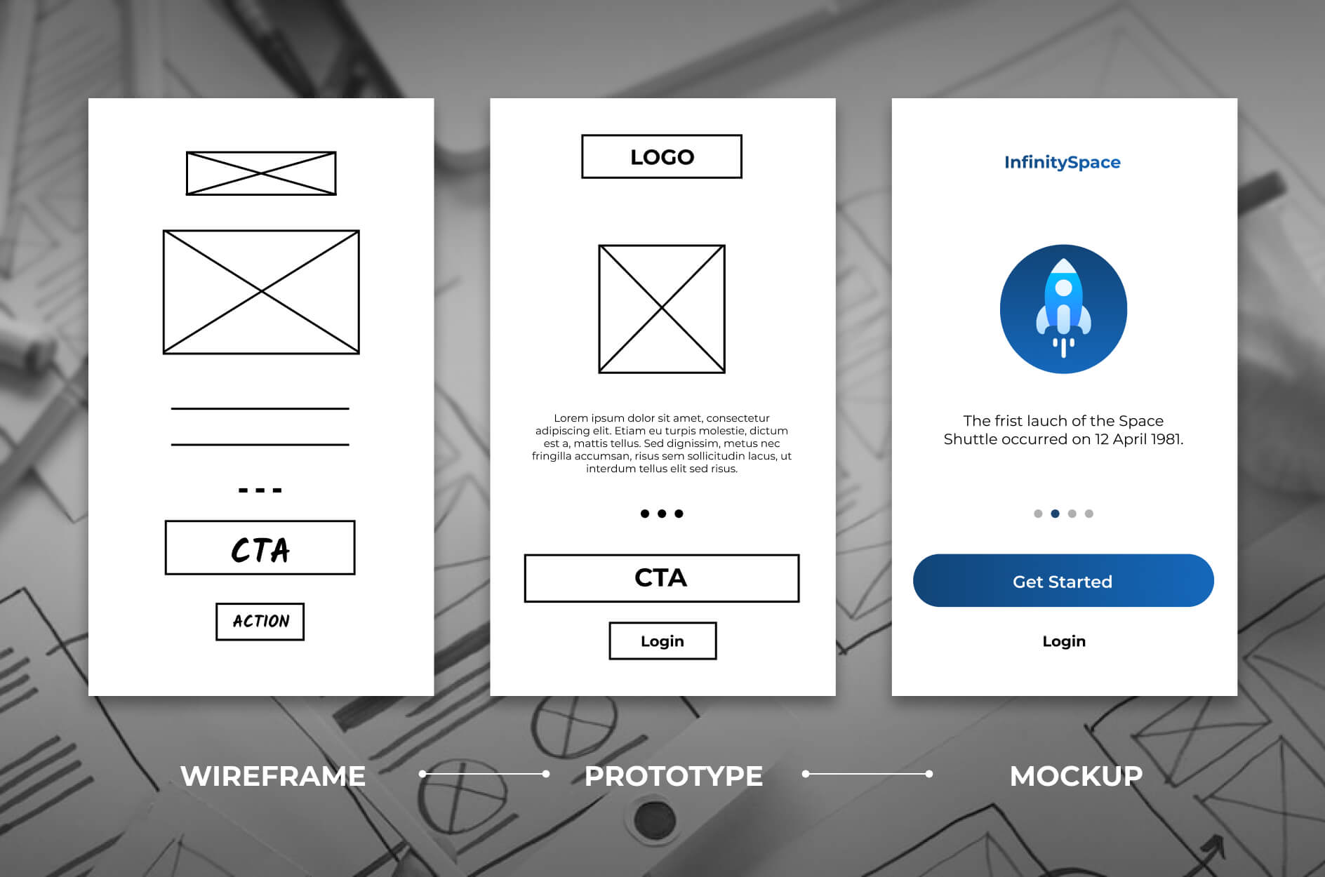 website design wireframe